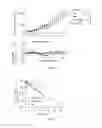 Fig. 06 - Small molecule drug conjugates