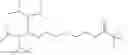 Fig. 41 - Functionalized phosphorodiamites for therapeutic oligonucleotide synthesis