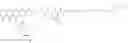 Fig. 16 - Antibody Drug Conjugates