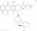 Fig. 64 - Antibody Drug Conjugates
