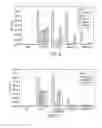 Fig. 09 - Oligonucleotide-based probes for detection of bacterial nucleases
