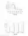 Fig. 07 - MICROCAPSULES AND USES THEREOF