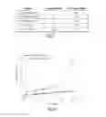 Fig. 08 - MICROCAPSULES AND USES THEREOF
