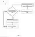 Fig. 04 - GERMICIDAL IRRADIATION PUSH-BUTTON SYSTEMS AND METHODS