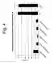 Fig. 05 - Article coatings including oligomerized polyphenol layer and biological methods of use