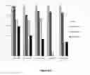 Fig. 09 - Encapsulated drug compositions and methods of use thereof