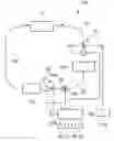 Fig. 01 - Blood circulation system