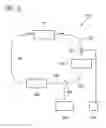Fig. 13 - Blood circulation system