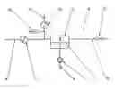 Fig. 01 - Method of flushing an extracorporeal blood circuit