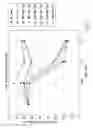 Fig. 03 - Methods for reducing contamination in a biological substance