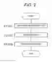 Fig. 03 - Methods and system for treating arthritis