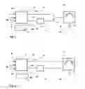 Fig. 02 - Device for providing a breathing gas flow enriched with anesthetic