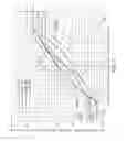 Fig. 32 - Catheter system