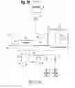 Fig. 04 - MANIFOLD CONNECTION ASSEMBLY HAVING A SURFACE FINISH