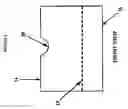 Fig. 02 - Yoga Block Configured For The Neck (Neck Block)