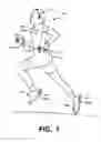 Fig. 02 - Athletic performance sensing and/or tracking systems and methods