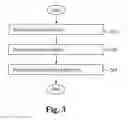 Fig. 04 - Methodology for equalizing systemic latencies in television reception in connection with games of skill played in connection with live television programming