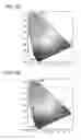 Fig. 06 - Vehicle interior lighting apparatus
