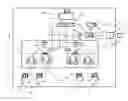 Fig. 01 - FEEDBACK THROUGH BRAKE INPUTS