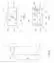 Fig. 04 - Transparent retail bag-in-box package