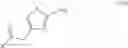 Fig. 09 - Method for the synthesis of mirabegron and its derivatives