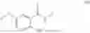 Fig. 13 - Sulfonylaminobenzamide compounds as anthelmintics