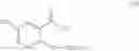 Fig. 20 - Sulfonylaminobenzamide compounds as anthelmintics