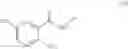 Fig. 24 - Sulfonylaminobenzamide compounds as anthelmintics