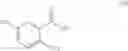Fig. 28 - Sulfonylaminobenzamide compounds as anthelmintics