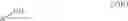 Fig. 29 - Sulfonylaminobenzamide compounds as anthelmintics