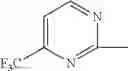 Fig. 53 - Sulfonylaminobenzamide compounds as anthelmintics