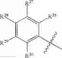 Fig. 06 - Antifibrotic effects of oxetanyl sulfoxides