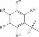 Fig. 22 - Antifibrotic effects of oxetanyl sulfoxides
