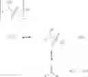 Fig. 06 - Process for preparing furfural from biomass