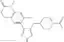 Fig. 63 - Dihydroquinoline pyrazolyl compounds
