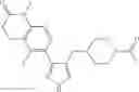 Fig. 72 - Dihydroquinoline pyrazolyl compounds