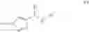 Fig. 09 - Substituted 1,2,3-triazoles as NR2B-selective NMDA modulators