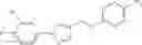 Fig. 146 - Substituted 1,2,3-triazoles as NR2B-selective NMDA modulators