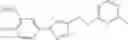 Fig. 241 - Substituted 1,2,3-triazoles as NR2B-selective NMDA modulators