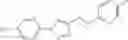 Fig. 252 - Substituted 1,2,3-triazoles as NR2B-selective NMDA modulators