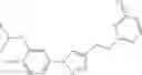 Fig. 292 - Substituted 1,2,3-triazoles as NR2B-selective NMDA modulators