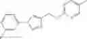 Fig. 334 - Substituted 1,2,3-triazoles as NR2B-selective NMDA modulators