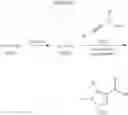Fig. 34 - Substituted 1,2,3-triazoles as NR2B-selective NMDA modulators