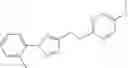 Fig. 340 - Substituted 1,2,3-triazoles as NR2B-selective NMDA modulators