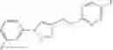 Fig. 349 - Substituted 1,2,3-triazoles as NR2B-selective NMDA modulators