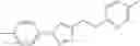 Fig. 362 - Substituted 1,2,3-triazoles as NR2B-selective NMDA modulators