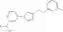 Fig. 370 - Substituted 1,2,3-triazoles as NR2B-selective NMDA modulators