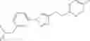 Fig. 429 - Substituted 1,2,3-triazoles as NR2B-selective NMDA modulators