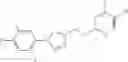 Fig. 759 - Substituted 1,2,3-triazoles as NR2B-selective NMDA modulators