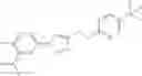 Fig. 803 - Substituted 1,2,3-triazoles as NR2B-selective NMDA modulators